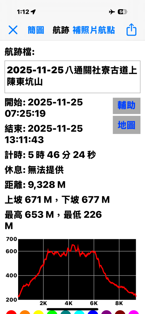 再訪八通關社寮古道登陳東坑山    2025.11.25_2946091