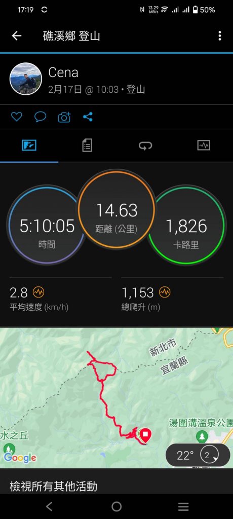 宜蘭－聖母登山步道（抹茶山）+巴唐古道+五峰旗瀑布_2034109