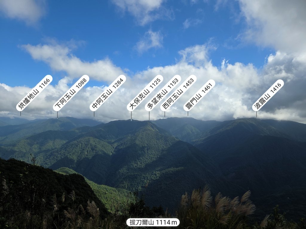 風和日麗來去烏來三山享受森林芬多精_2984340