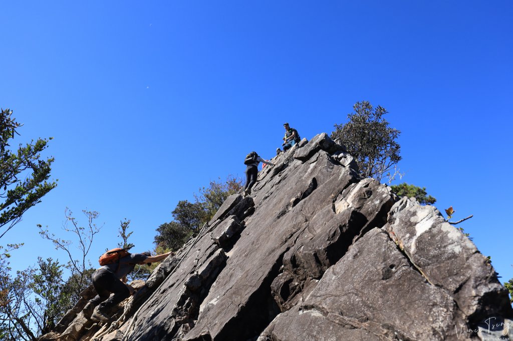 鳶嘴稍來一日遊_751101