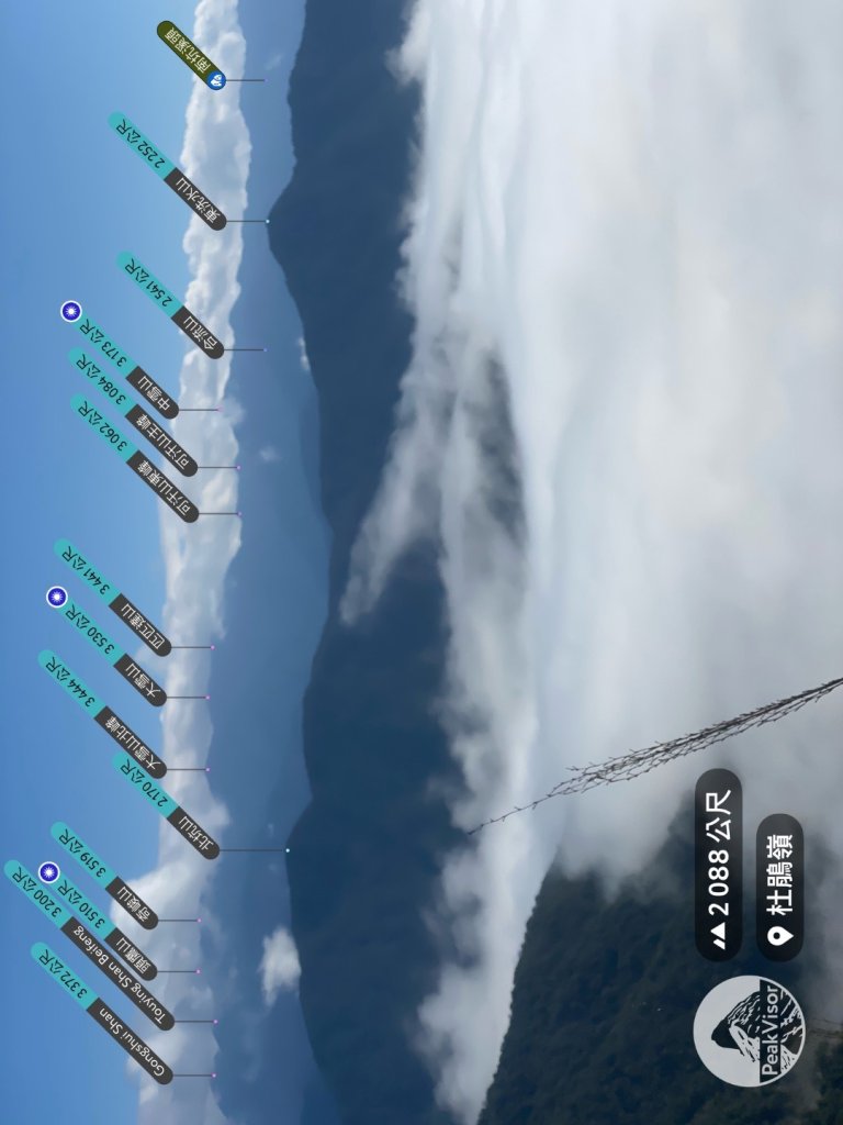 苗栗泰安-水雲三星-虎山_2612844