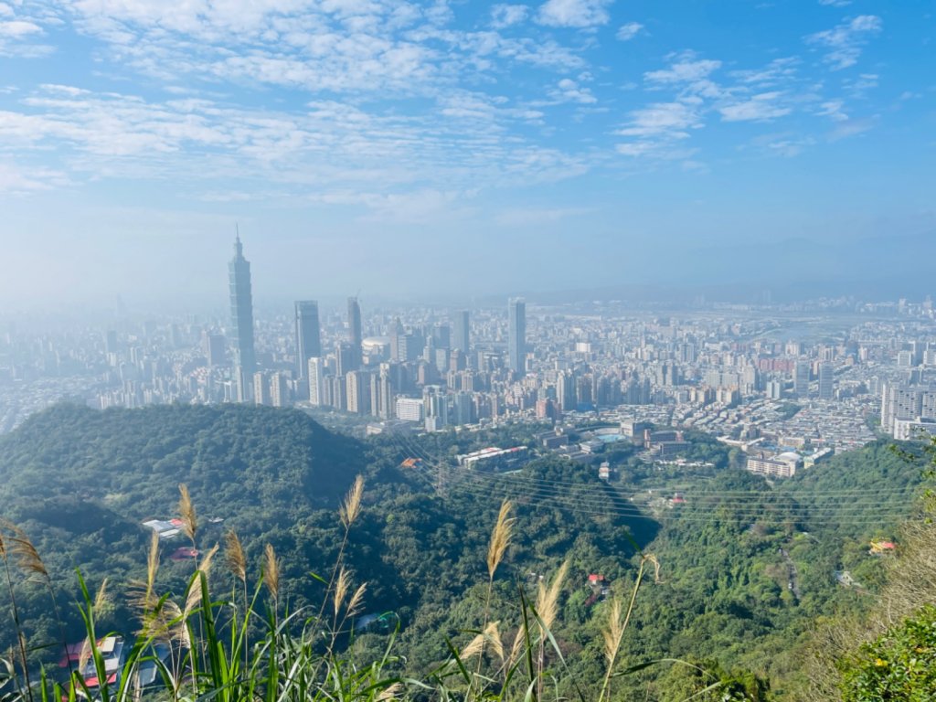 1120211象山-拇指山-南港山-九五峰封面圖