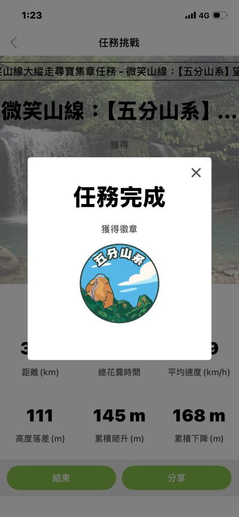 微笑山線/五分山系封面圖