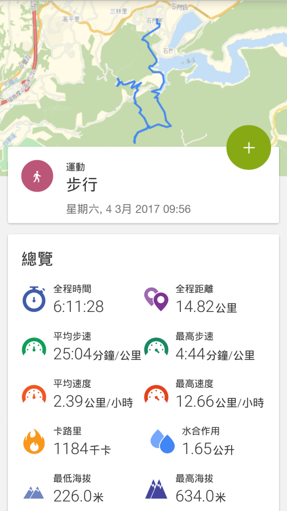 路線軌跡紀錄_104546