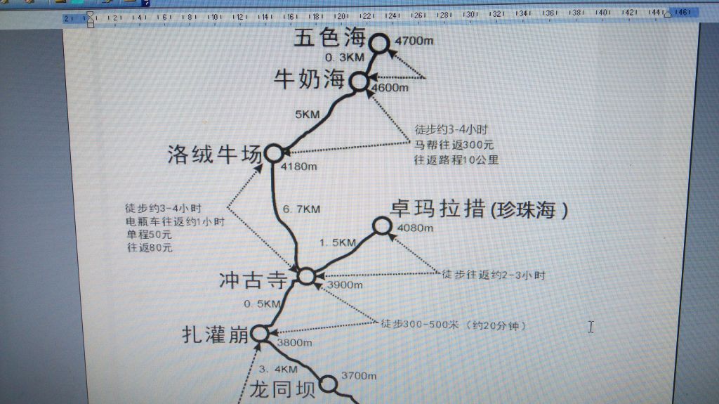 稻城亞丁短線/珍珠海_224923