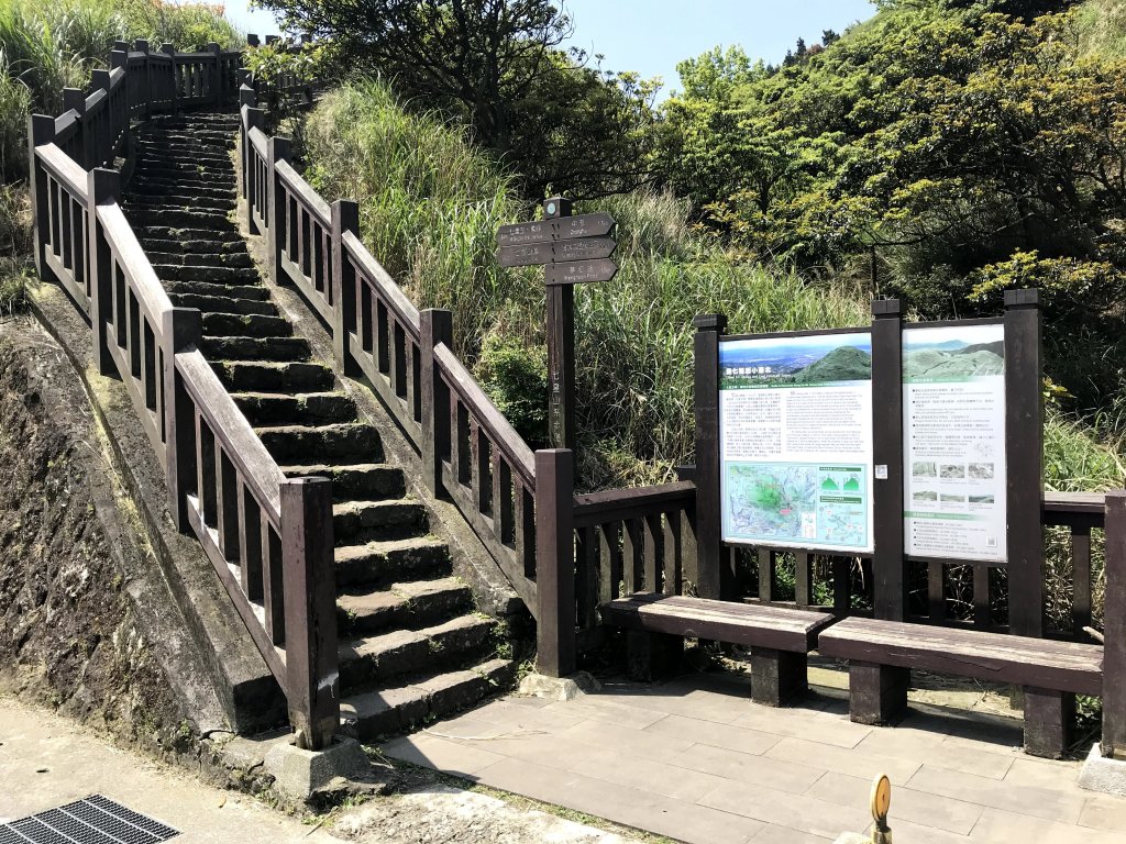 冷水坑上到七星山主峰下經夢幻湖封面圖