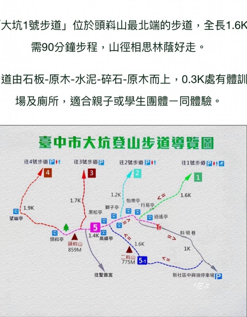 210220 和貓哥爬大坑一上二下_1279334