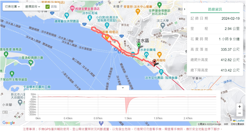 天元宮,楓樹湖,北新庄,淡水老街_2430273