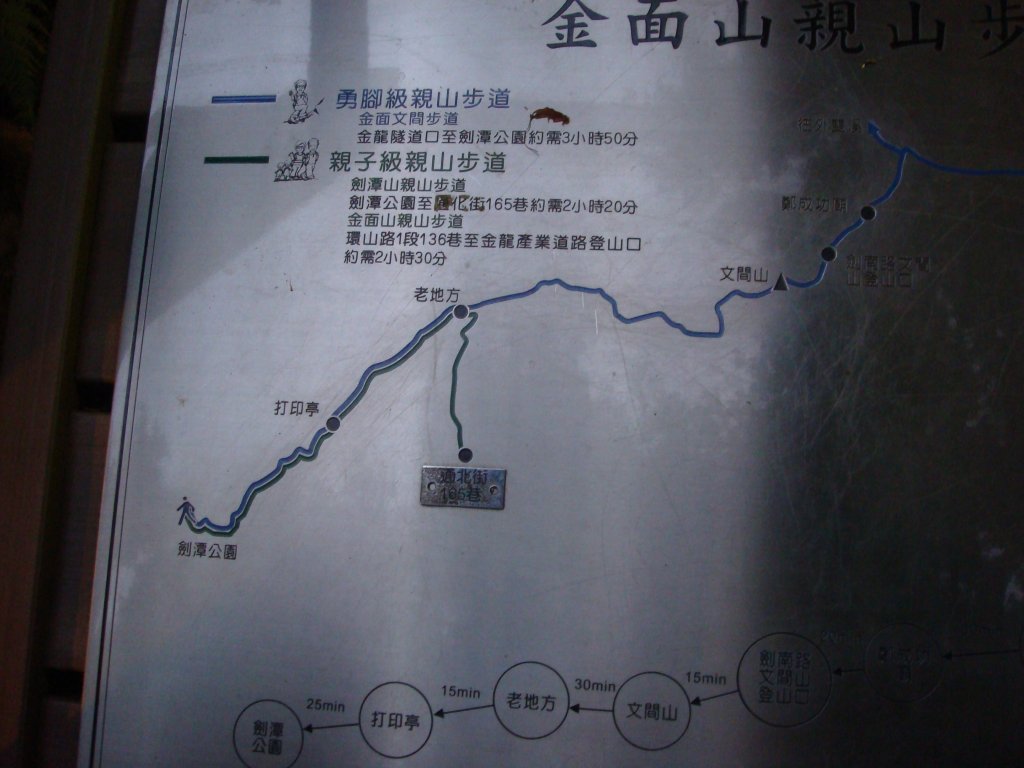 劍潭山親山步道_1792788
