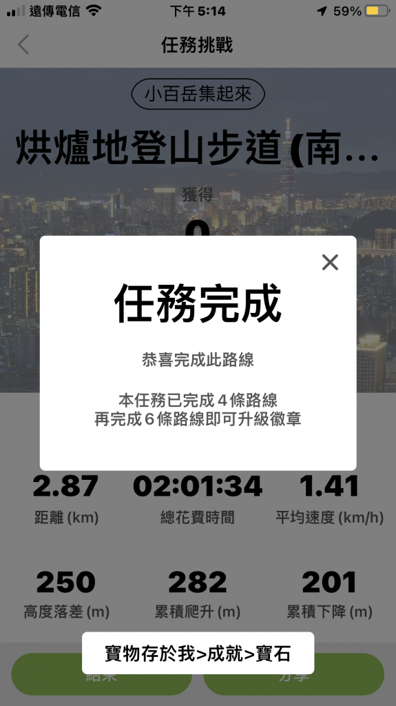 ~ 烘爐地登山步道(南勢角山) ~封面圖