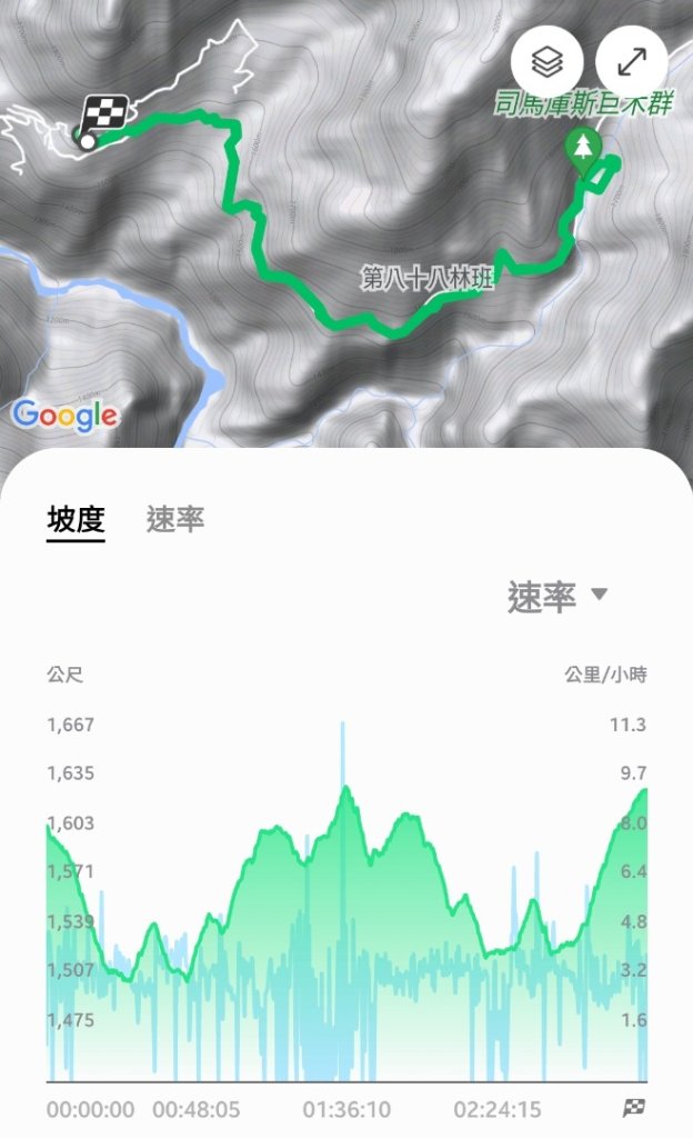 司馬庫斯巨木步道Yaya,櫻花園賞櫻_2440785