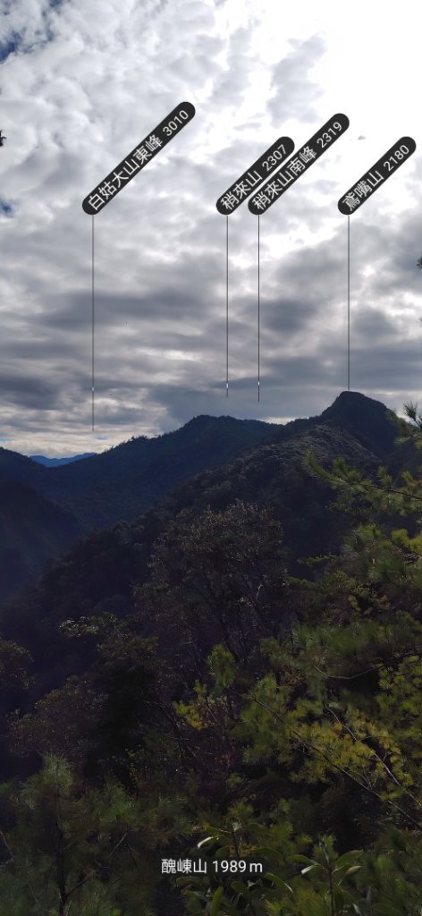 長壽山、肥崠山、醜崠山、大崠山、大崠山經建版_2931504