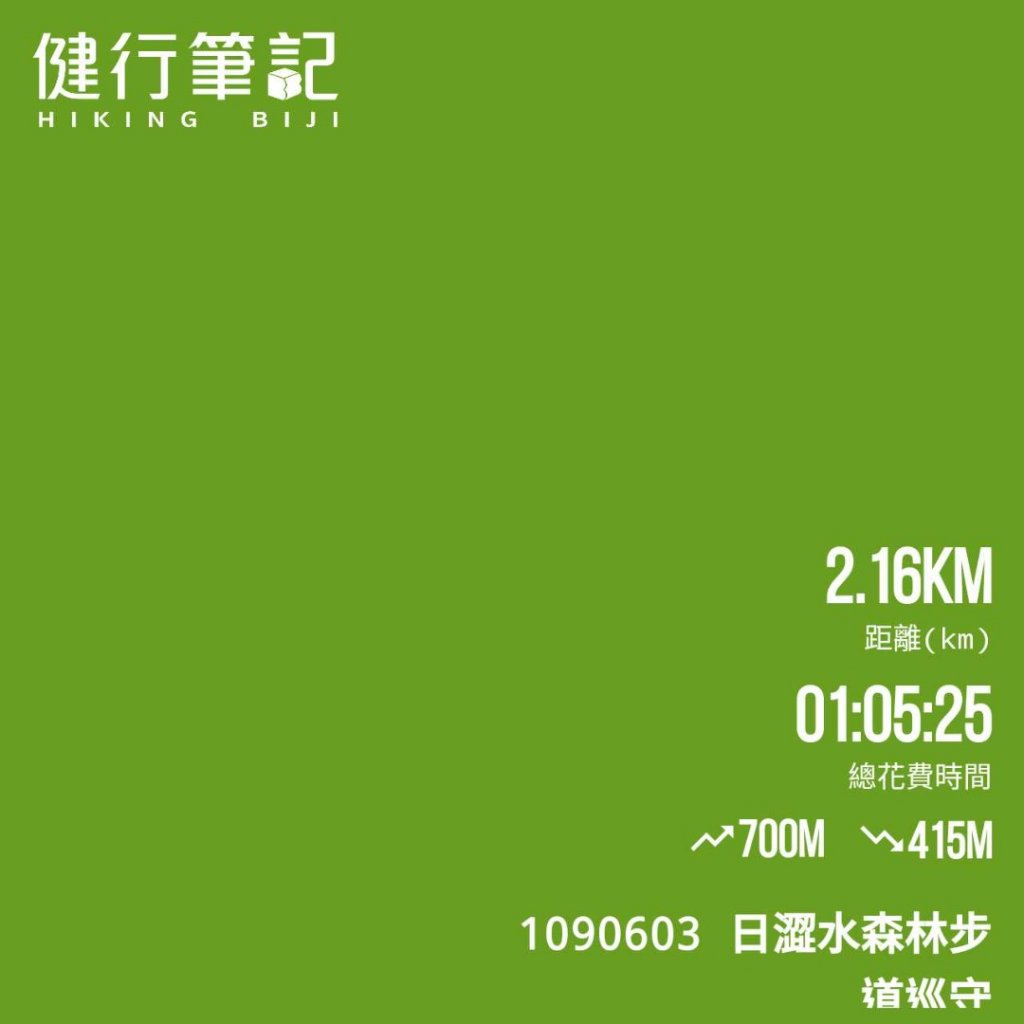 步道巡訪員 l 1090603日澀水森林步道巡訪封面圖