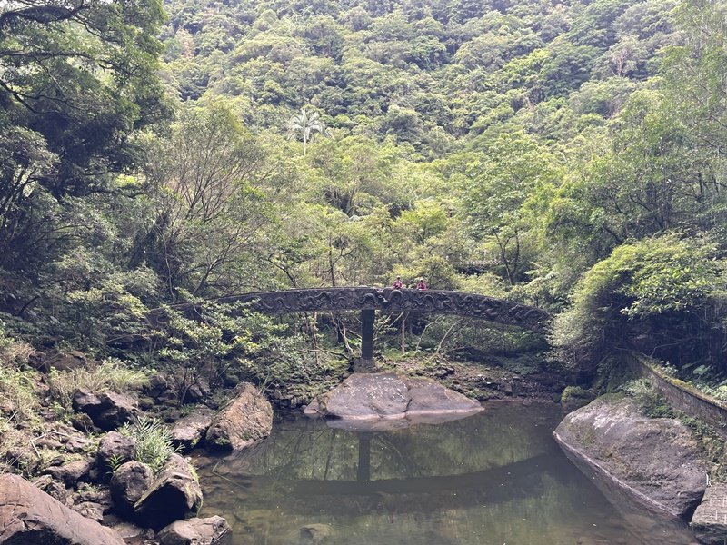 三貂嶺野人谷九瀑連走O型_2838363