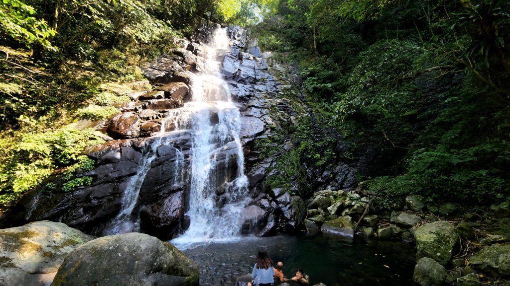 石門青山瀑布（尖山湖瀑布），石門麟山鼻岬角步道，北投中正山，泰山尖凍山，五股水碓景觀公園步道封面圖