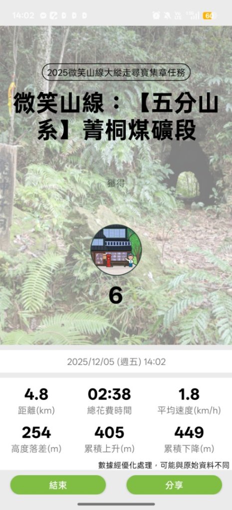 微笑山線：【五分山系】菁桐煤礦段封面圖