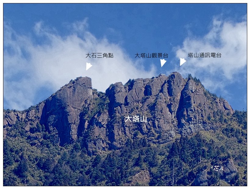 大塔山 (小百岳最高峰)_2773167