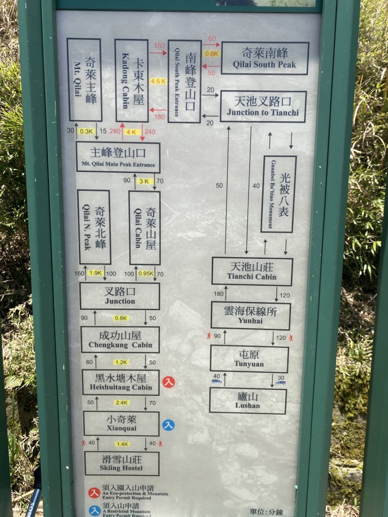啟動高山渡假模式  奇萊主北三日遊_2795318