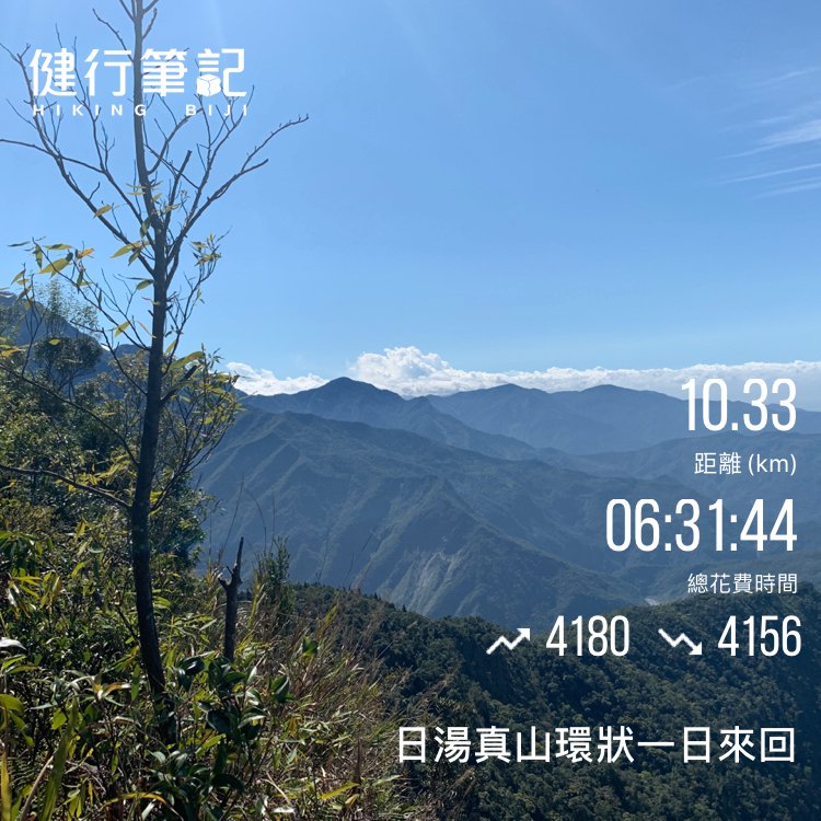 日湯真山環狀一日2020-0214封面圖