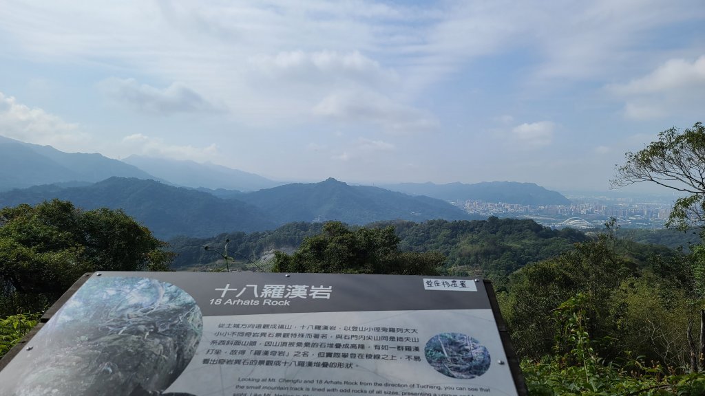 2022-0115 台北天際線-三峽土城段(十八羅漢岩成福步道)封面圖