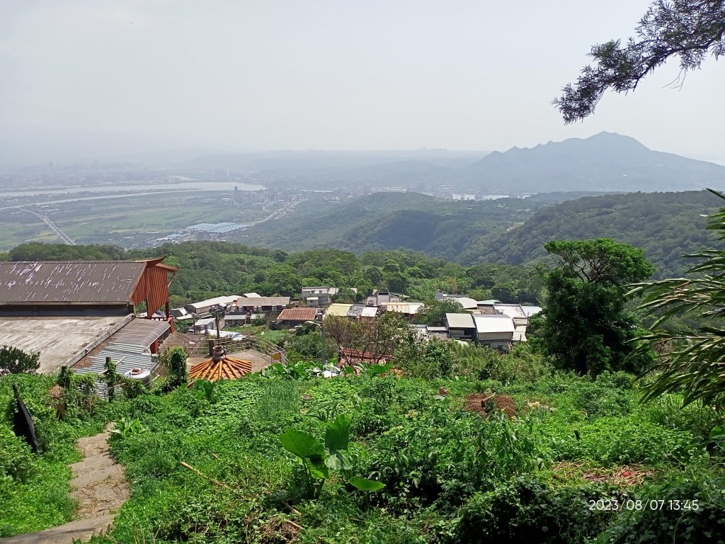 【臺北大縱走 2+1】鞍部→大屯山主、南、西峰連走→面天坪→清天宮封面圖