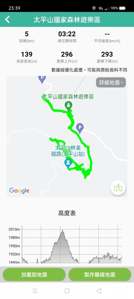 宜蘭太平山 - 檜木原始林步道、鐵杉林自然步道（2-2 太平詩路至翠峰景觀道路）【走路趣尋寶】_2245332