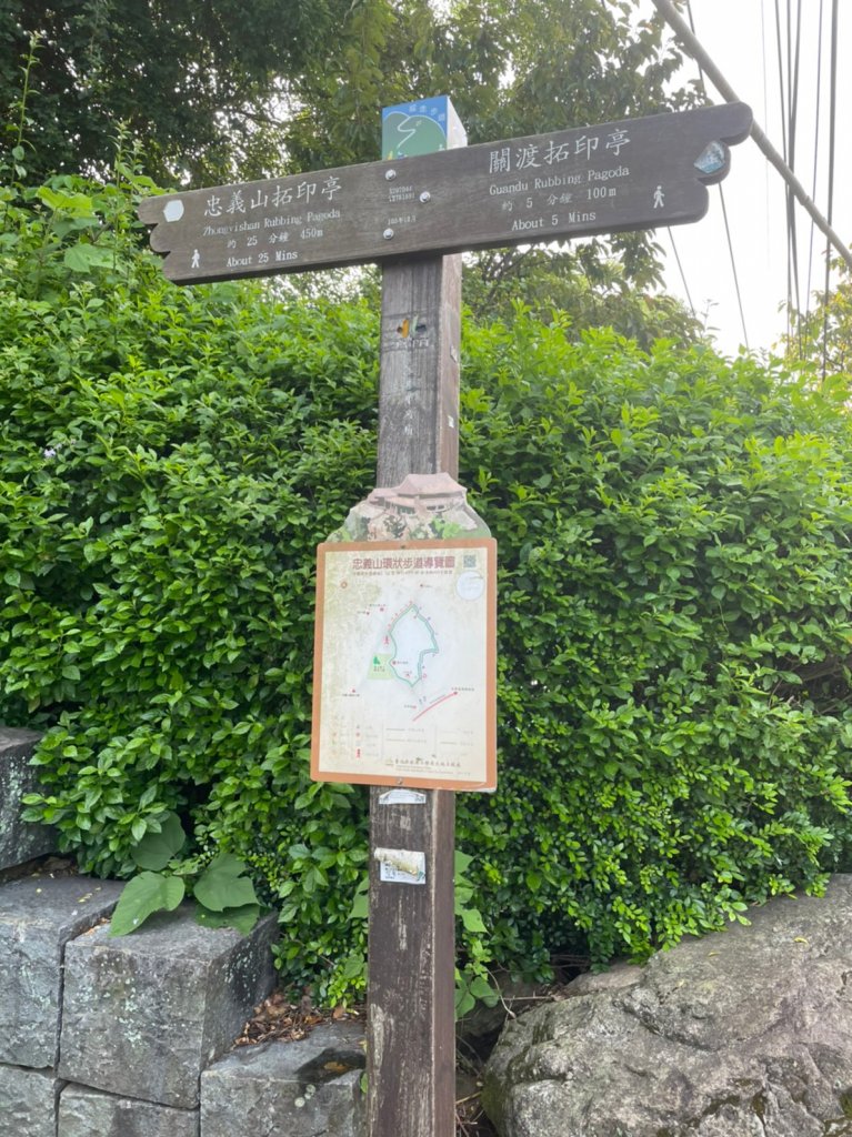 台北｜北投．士林 臺北大縱走第一段_1487849