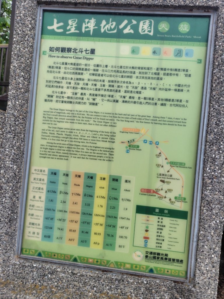 登廟步道松伯坑山坑內坑森林步道大棚山苳柏步道_2749628