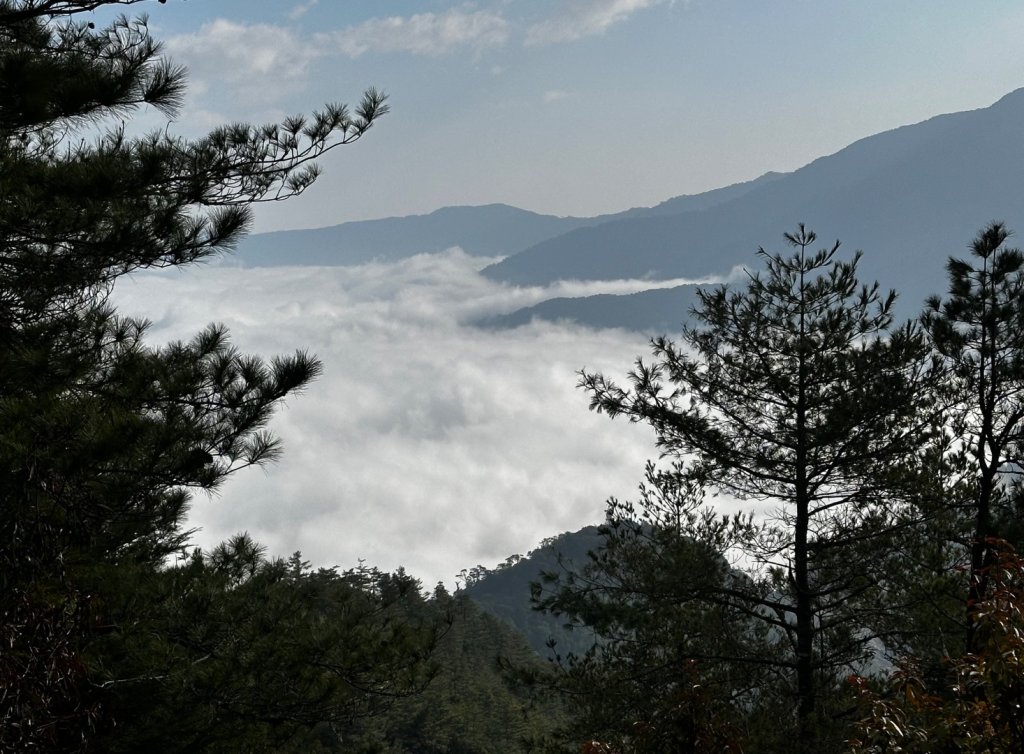 羅馬縱走_2720337