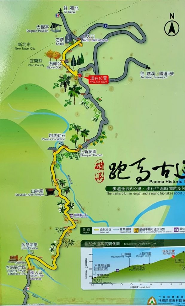 草嶺古道，跑馬古道，十一指古道，頭寮生態步道，金敏子山，詩朗山，王公坑山_1826310