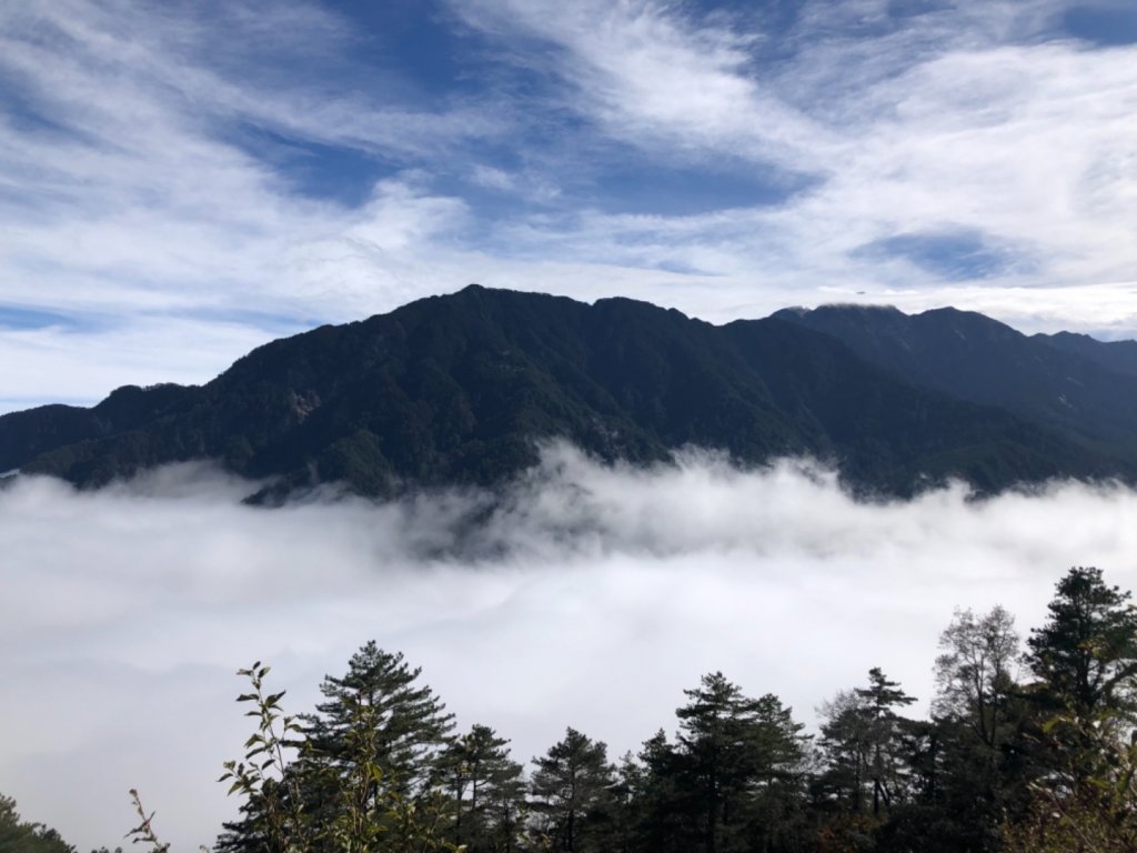 202112🏕屏風山⛰封面圖