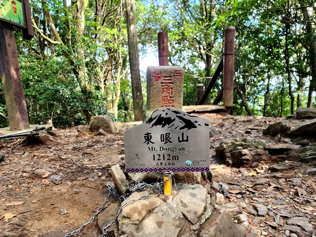 小百岳No.22⛰東眼山封面圖