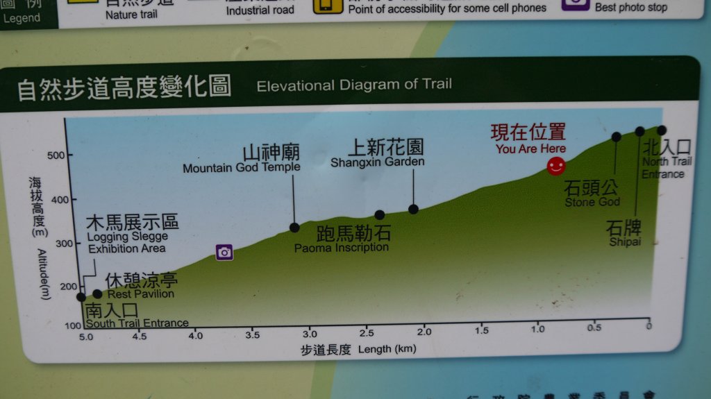 三訪跑馬古道登山健行趣（淡蘭南路TK3-10）_1517849