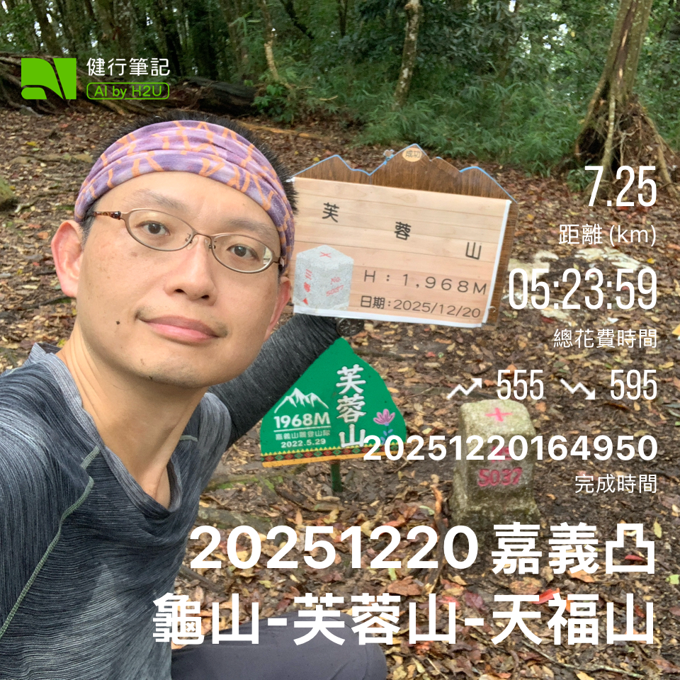 20251220嘉義凸龜山-芙蓉山-天福山_2973774