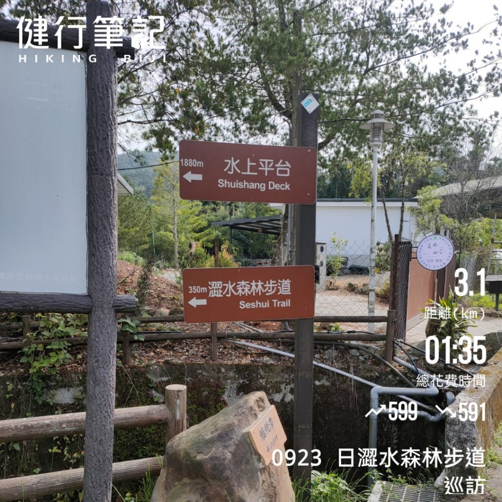 步道巡訪員 l 1023 日澀水森林步道巡訪封面圖
