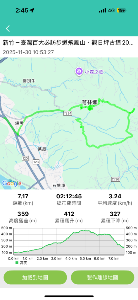 2025-11-30 飛鳳山 走來回_2952658
