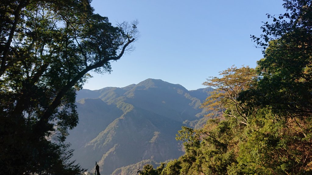 馬崙山 谷關七雄封面圖