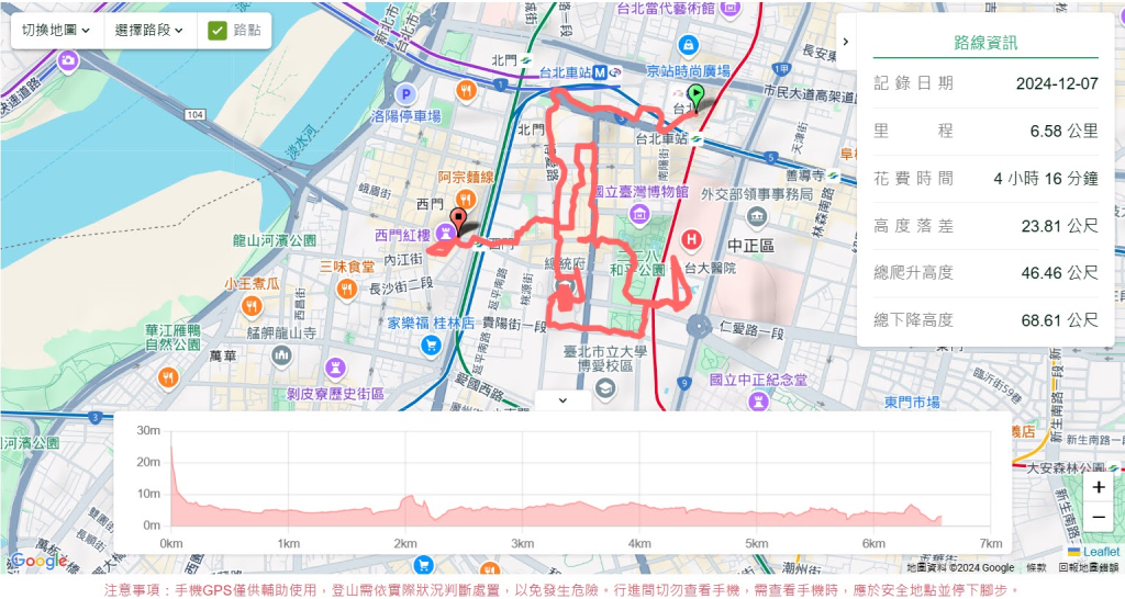 總統府,台北賓館,西門紅樓_2664314