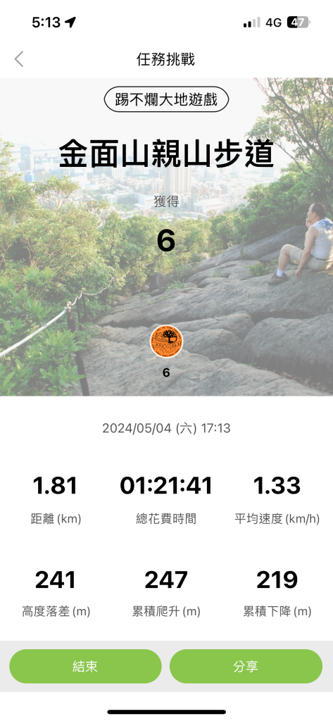 踢不爛大地遊戲-金面山_2496065