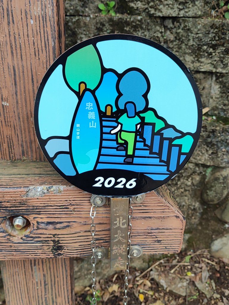 2026臺北大縱走第一段&第二段封面圖