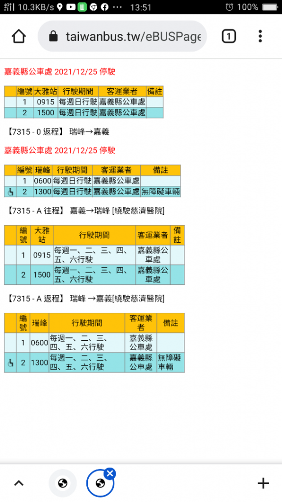雲嘉七連峰_1560897