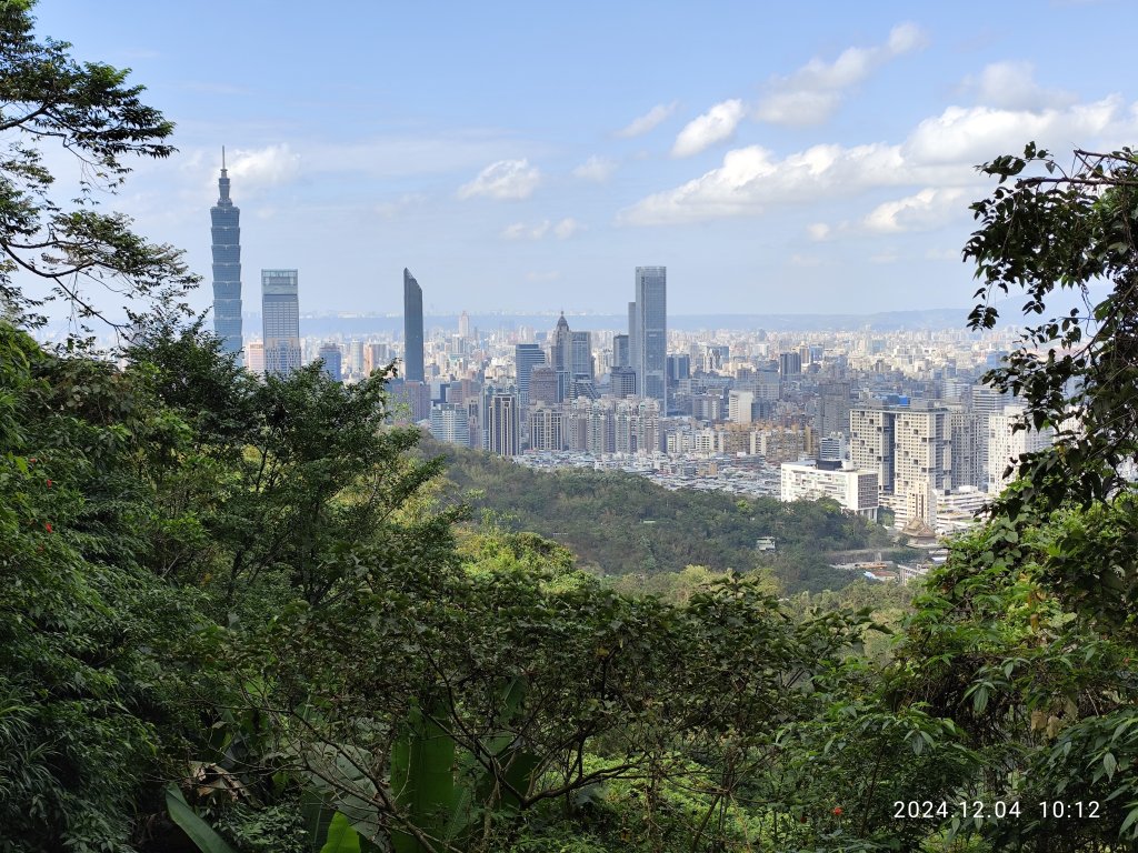 【臺北大縱走 6】中華科大→九五峰→南港山→拇指山→妙高臺→糶米古道→忠正嶺安祿宮→世界山莊→軍功山_2662748