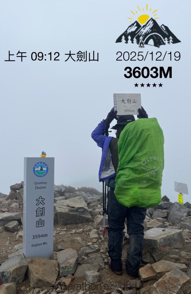 逆走雪劍💙淒風苦雨賞雪❄️+🎂⛰️旅_2967680