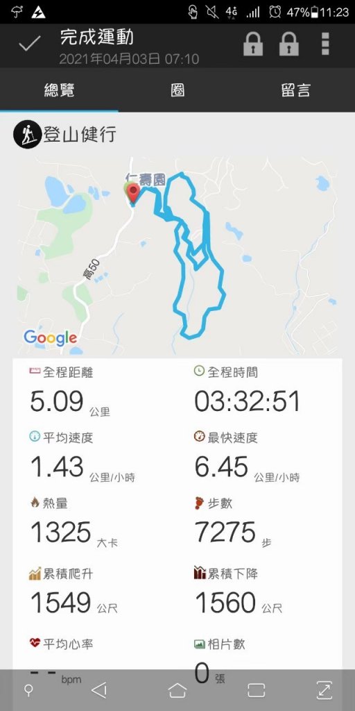 2021.04.03觀音山步道_1497202