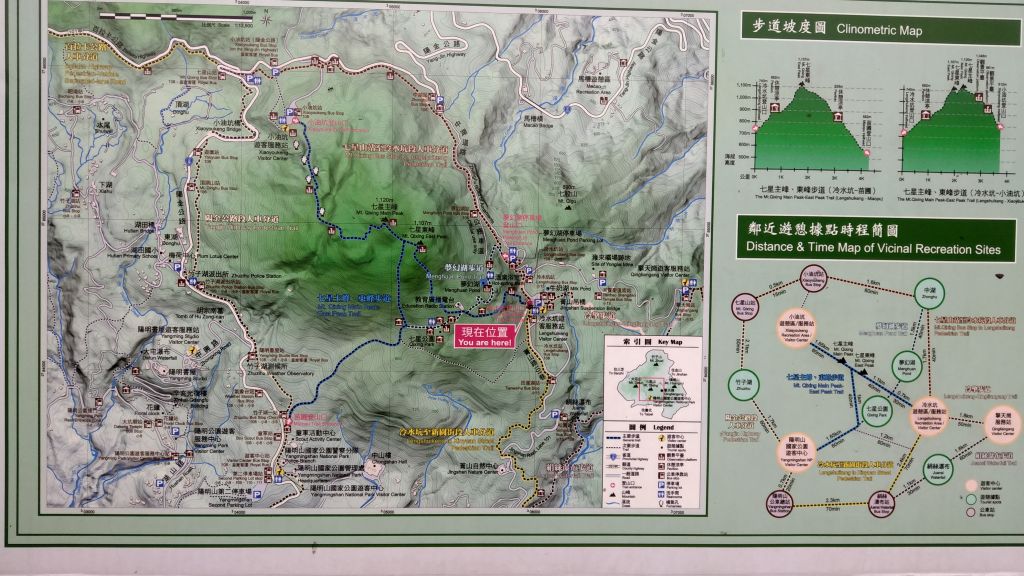 陽明山東西大縱走活動_403035