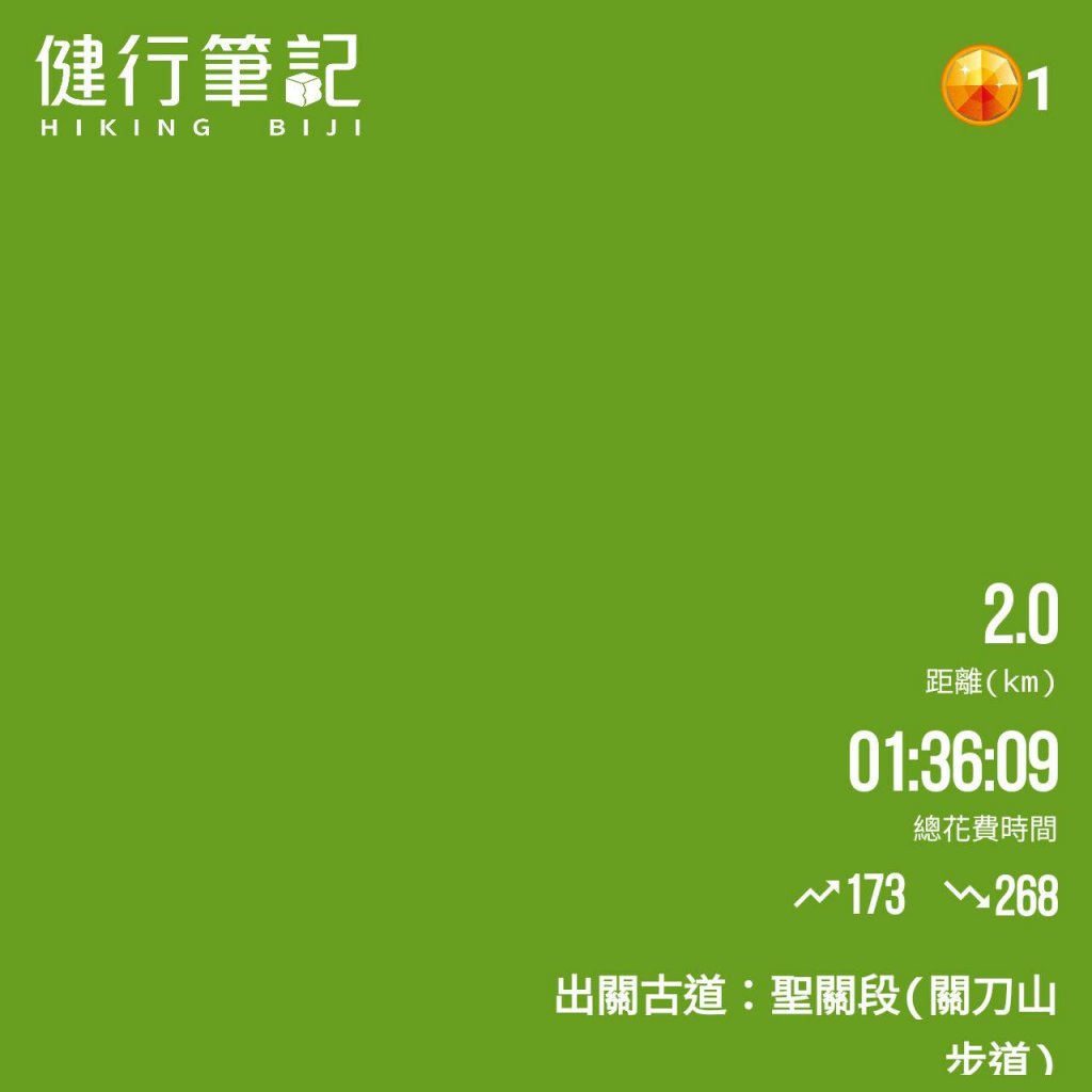 台北大縱走第一段_1249024