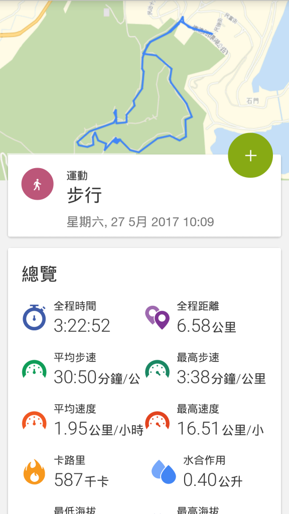 路線軌跡紀錄封面圖