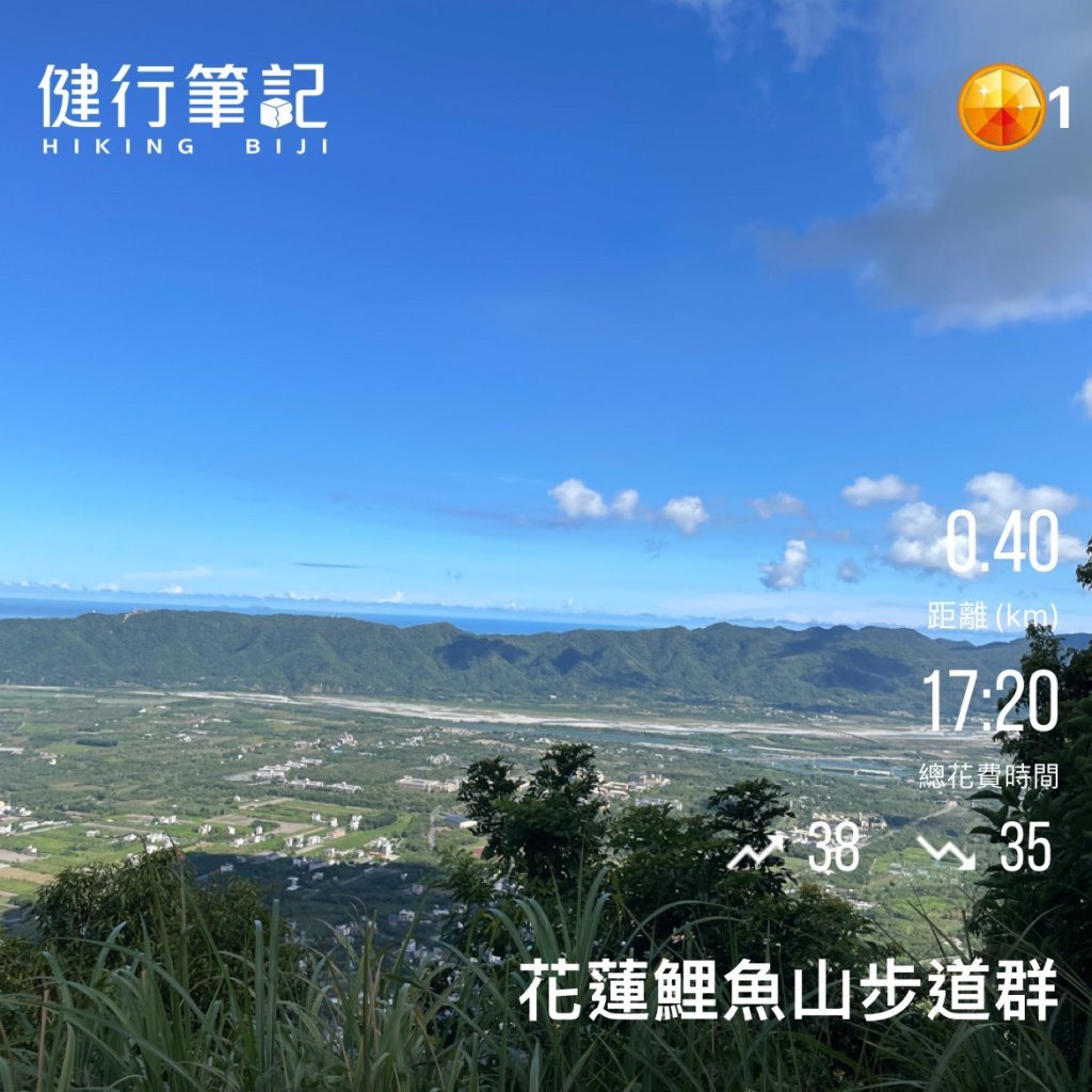 小百岳(89)-鯉魚山-20220814_1830994