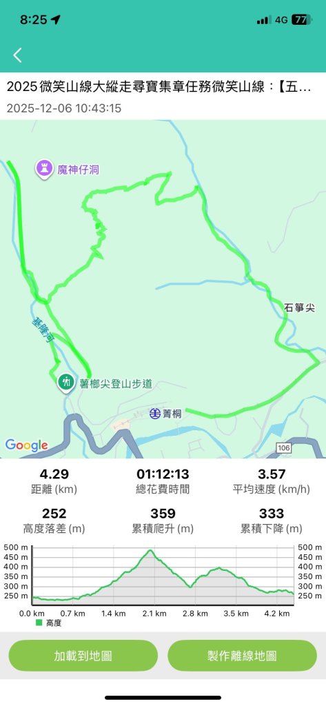 微笑山線 二訪封面圖