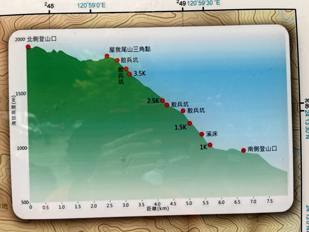 2022_0717 屋我尾山_1990531
